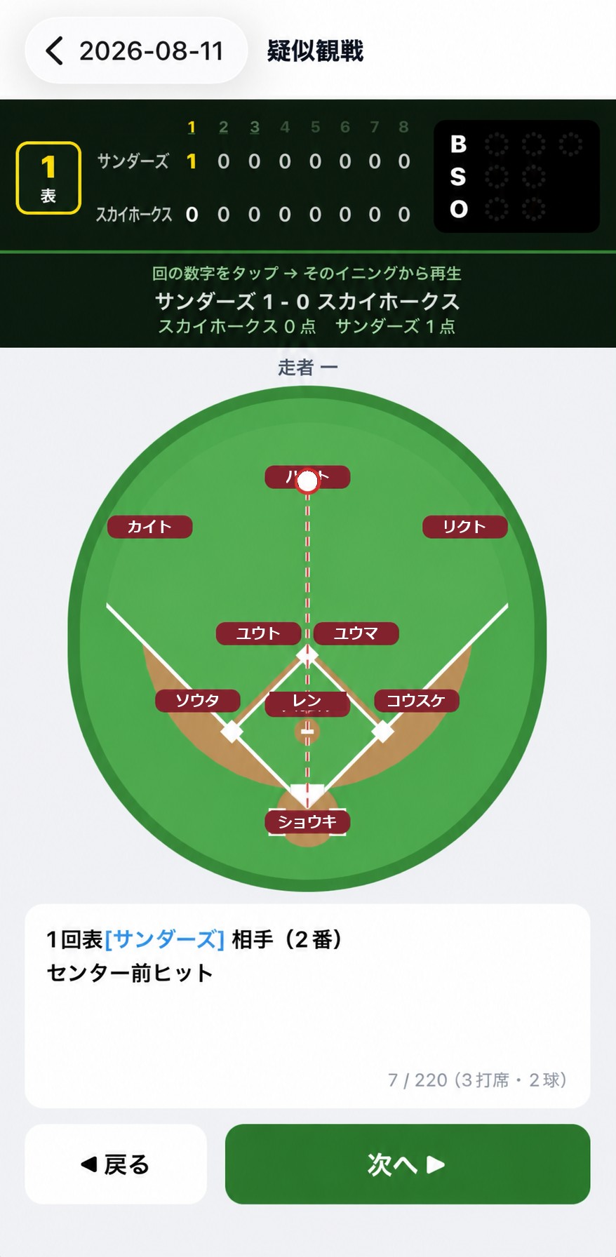 試合を最初から振り返る疑似観戦の画面